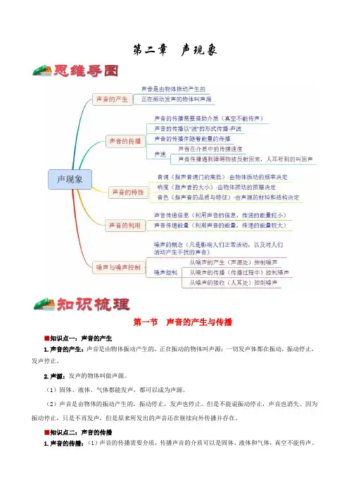 第二章声现象-2022年中考物理考前回归教材备考(复习思维导图必备知识手册)