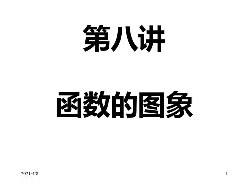 函数图像PPT课件