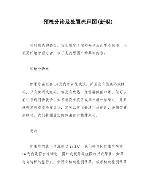 预检分诊及处置流程图(新冠)