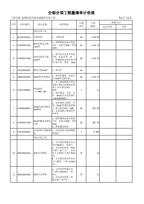 分部分项工程量清单计价表2