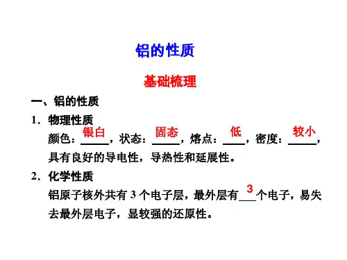 高中化学必修：铝的性质
