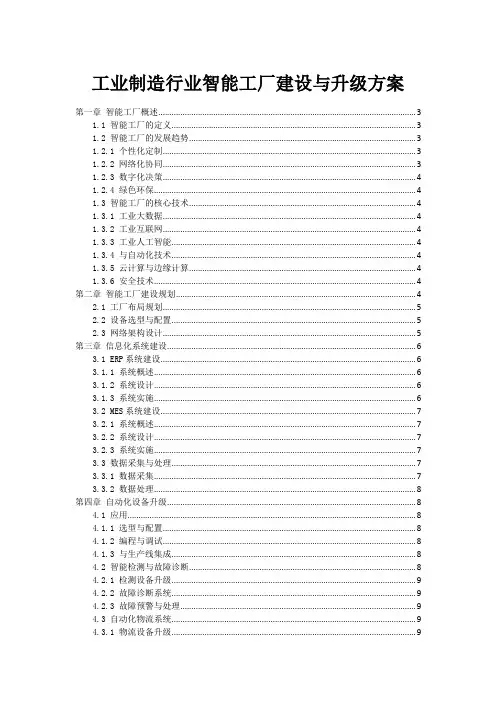 工业制造行业智能工厂建设与升级方案