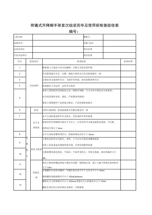 附着式升降脚手架(爬架)首次组装完毕及使用前检查验收表