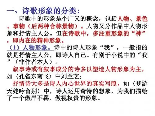诗歌的形象