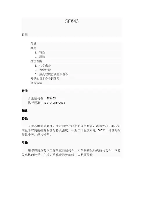 SCM435(35GrMo)材料特性及选型20121113