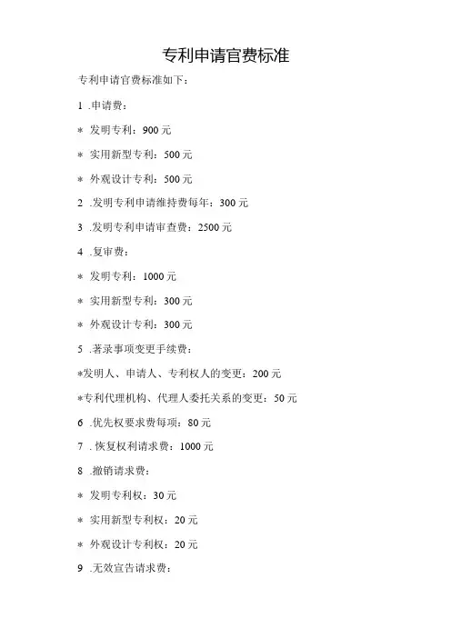 专利申请官费标准