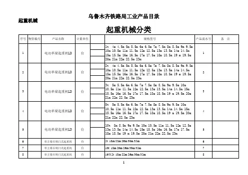 起重机械型号规格