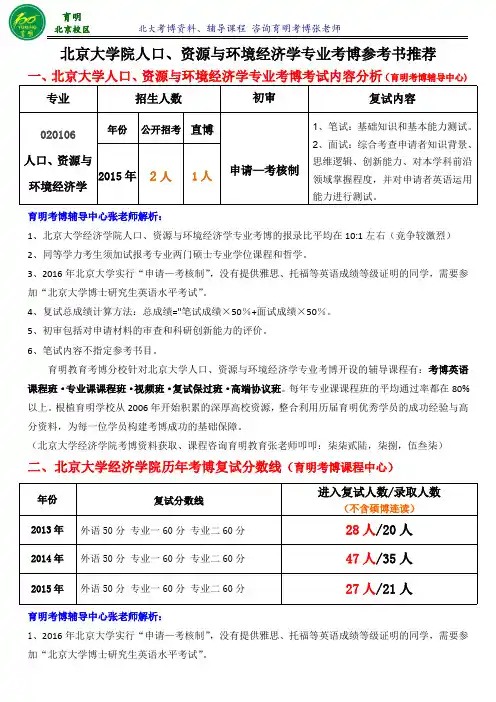 北京大学人口、资源与环境经济学专业考博真题-育明考博