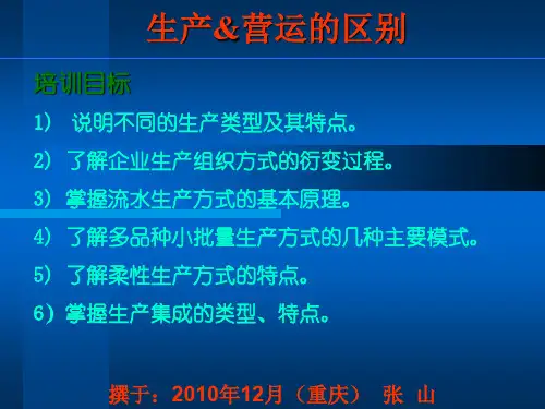 几种生产模式的区别