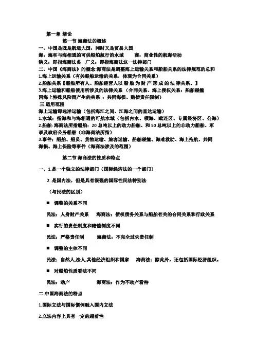 海商法课件教材