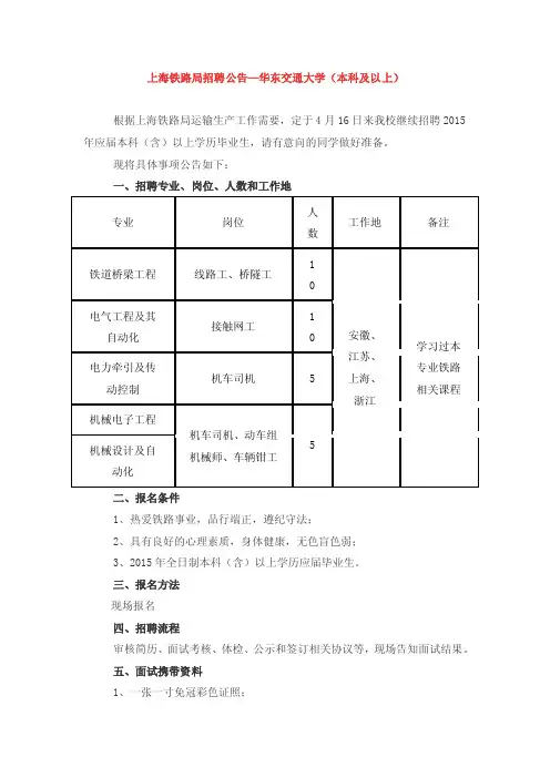 上海铁路局招聘公告—华东交通大学（本科及以上）