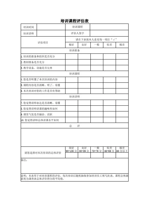 培训课程评估表(与培训内容需填写一致,如主持人,培训时间地点等)