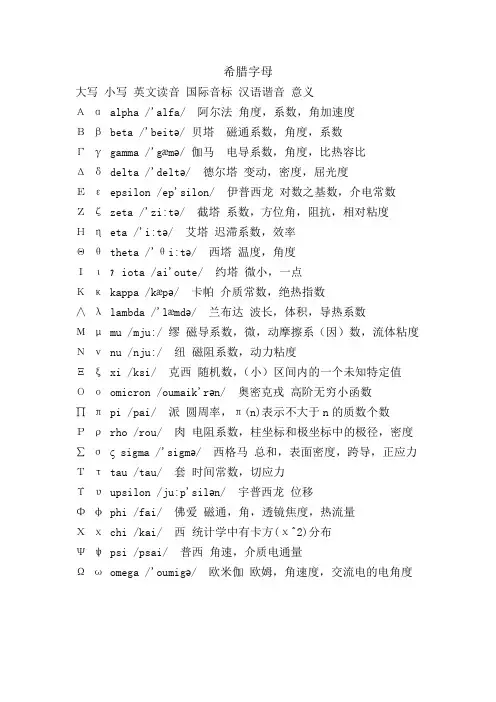 希腊字母汉语读音注释