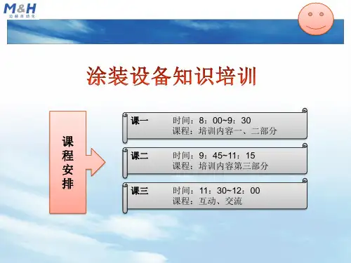 涂装设备培训资料