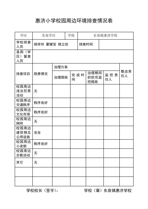 校园周边环境排查表
