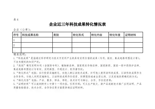 高新技术企业认定-表4-企业近三年科技成果转化情况表