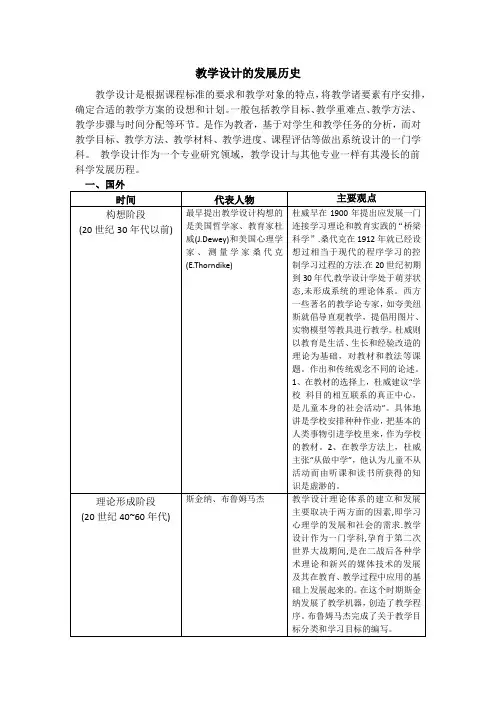 教学设计的发展历史