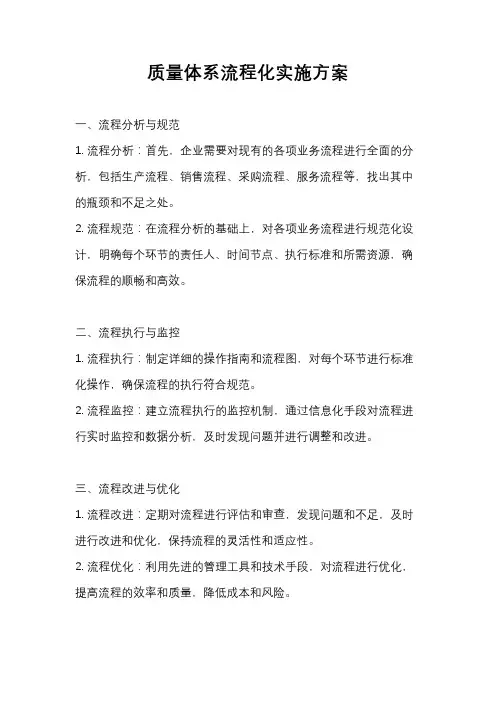 质量体系流程化实施方案