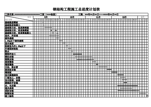 钢结构工程施工总进度计划表