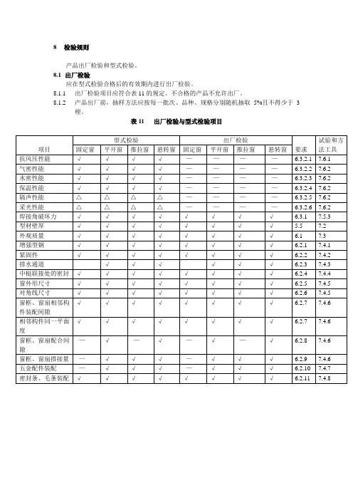 塑钢门窗出厂检验表格