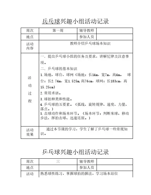 乒乓球课外活动记录