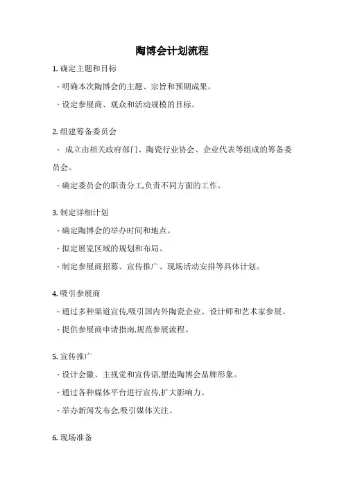 陶博会计划流程