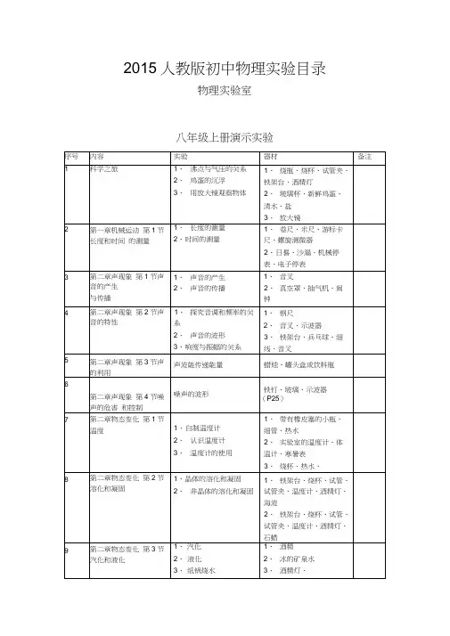 人教版初中物理实验目录