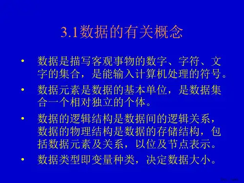 CADCAM软件基础课件