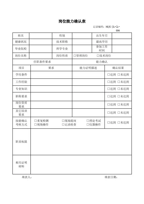 实验室人员岗位能力确认表(经典模版)