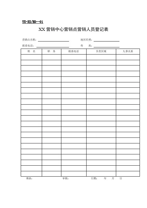 营销表格模板