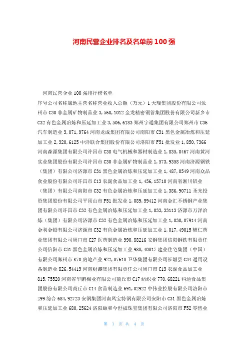 河南民营企业排名及名单前100强