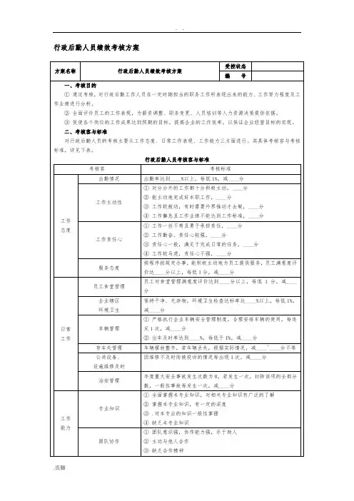 行政后勤人员绩效考核方案