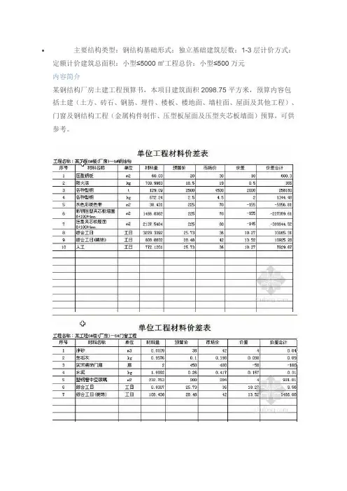 钢结构清单案例及定额规则