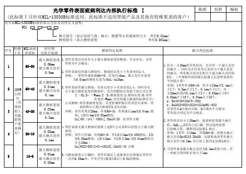 美军标