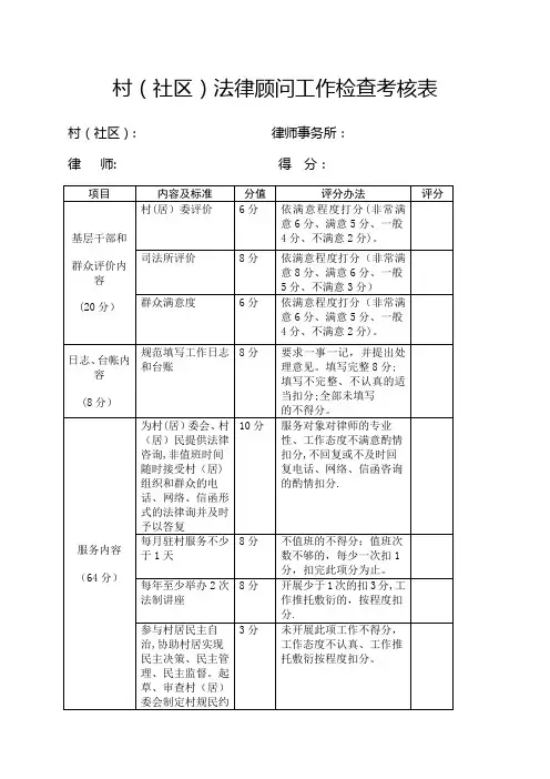村社区法律顾问工作检查考核表