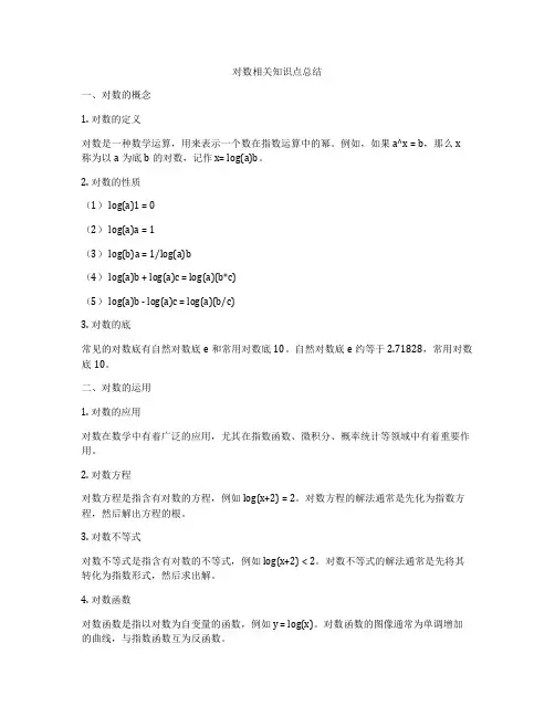 对数相关知识点总结
