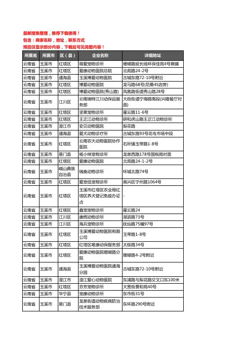 新版云南省玉溪市宠物医院企业公司商家户名录单联系方式地址大全31家