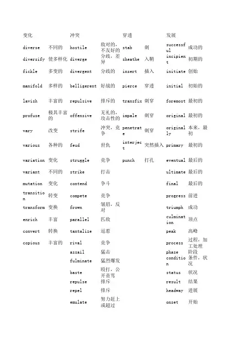 托福词汇 词以类记 含中文释义 excel版