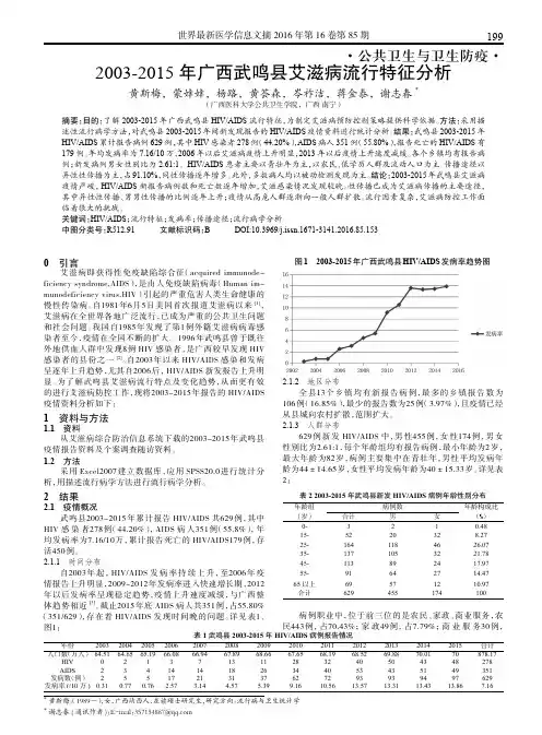 2003-2015年广西武鸣县艾滋病流行特征分析