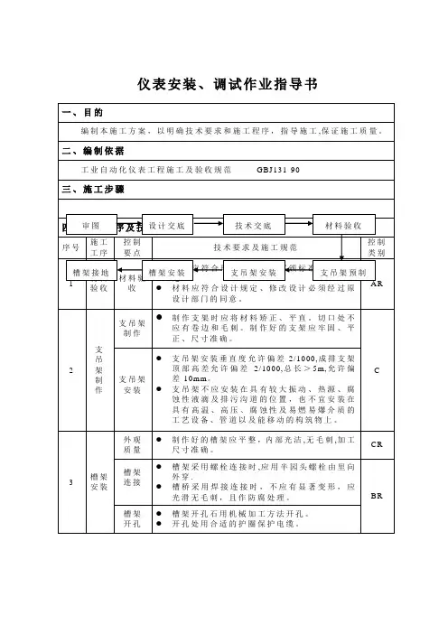 仪表安装调试施工方案