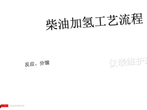 柴油加氢工艺流程课件(共 55张PPT)