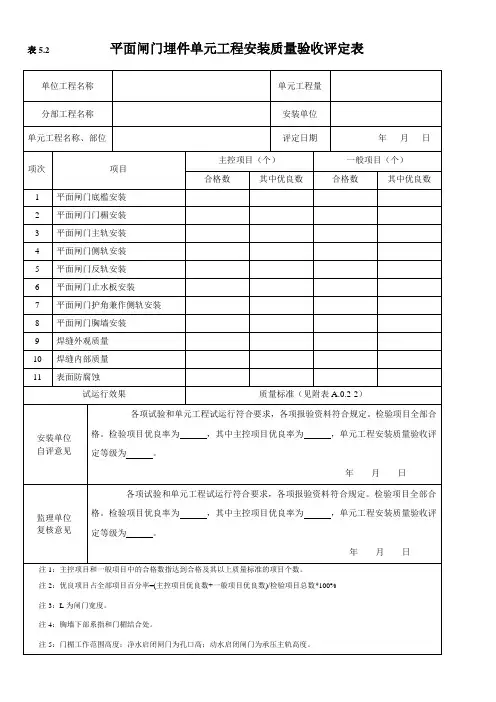 闸门评定表