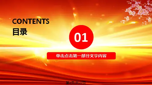 青春正能量五四青年节共青团模板.pptx