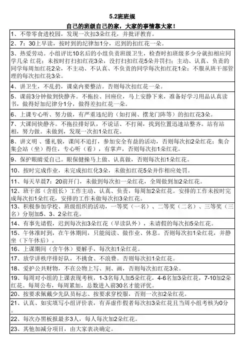 小学生班规