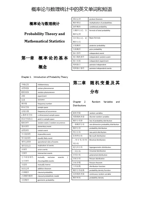 (完整word版)英文版概率论与数理统计重点单词