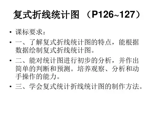五年级下册统计复式折线图课件