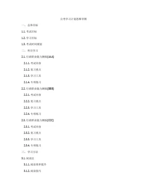公考学习计划思维导图