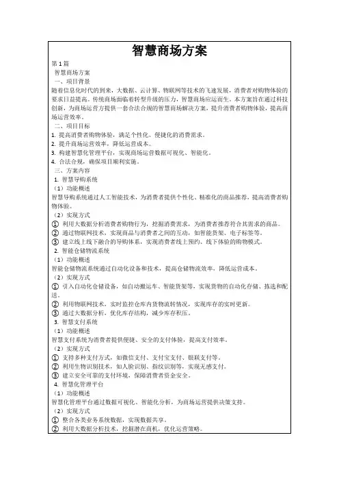 智慧商场方案
