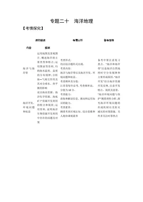 2021年广东高考地理复习练习讲义：专题二十 海洋地理