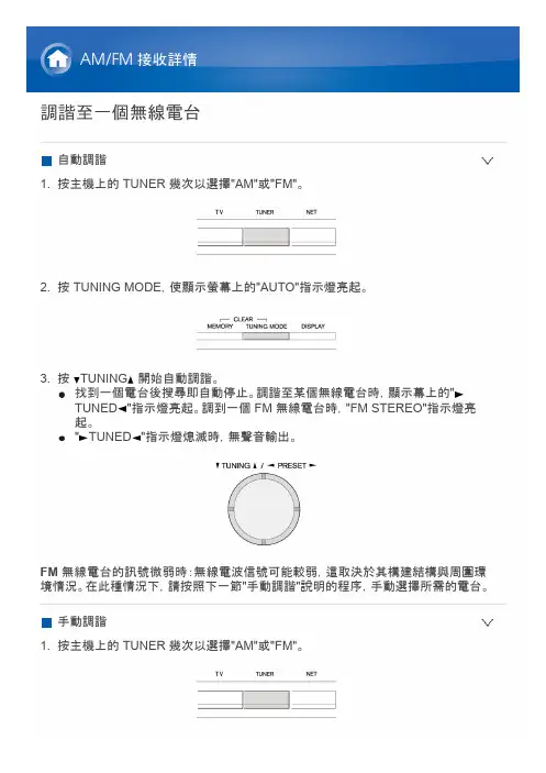 調諧至一個無線電台 - Onkyo说明书